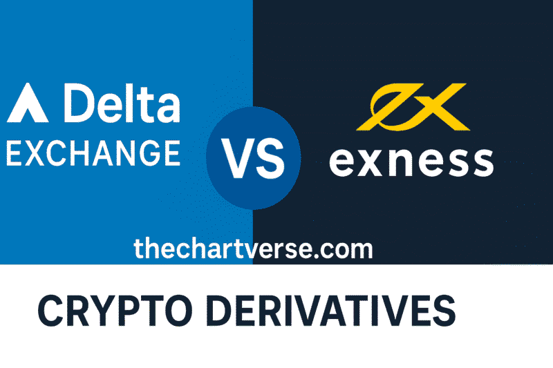 Delta Exchange vs Exness: Crypto Derivatives Comparison for Indian Traders